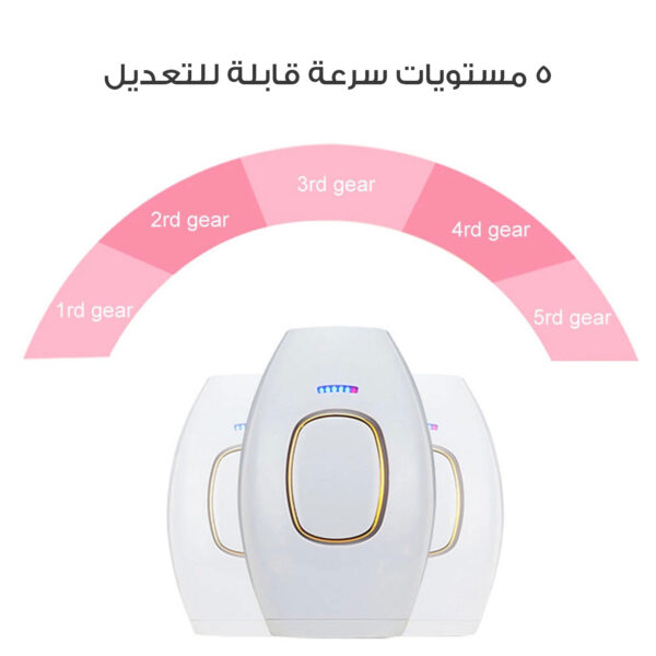 ⁦جهاز IPL الحديث ازالة الشعر بالليزر⁩ - الصورة ⁦3⁩